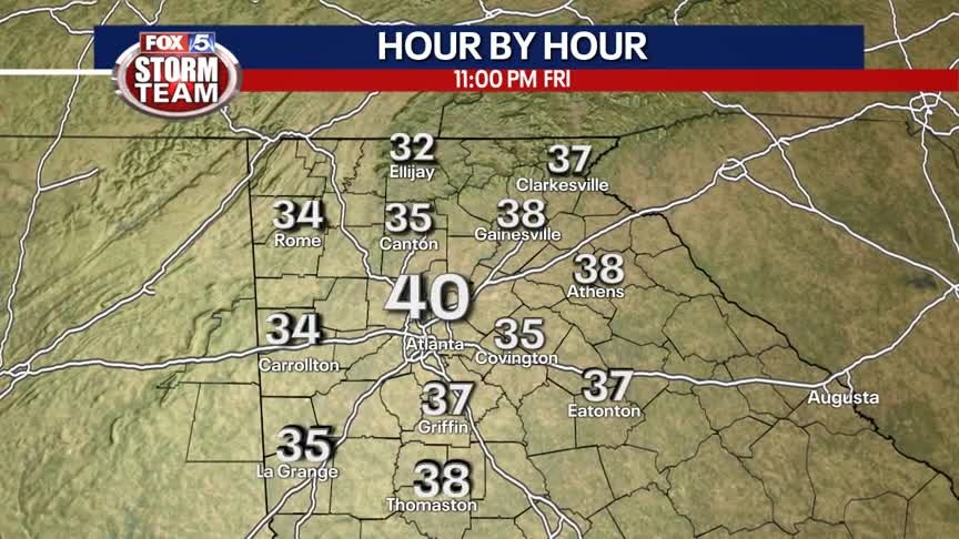 Friday Afternoon Forecast