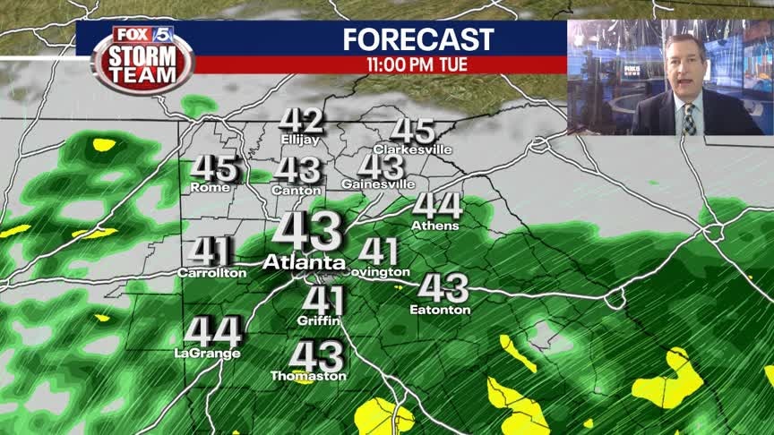 Tuesday Evening Weather Update