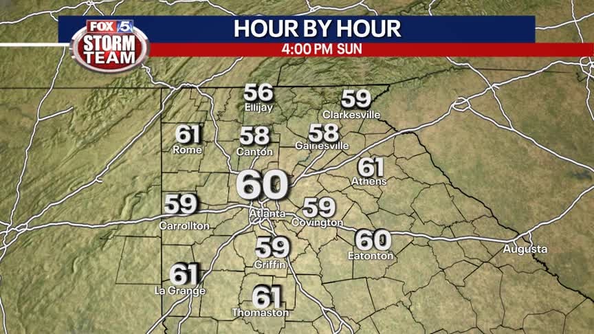 Saturday Night Forecast