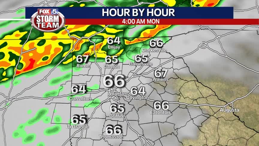 Sunday Forecast