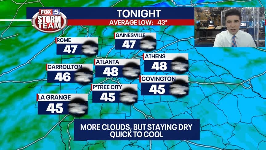 Wednesday Evening Weather Update