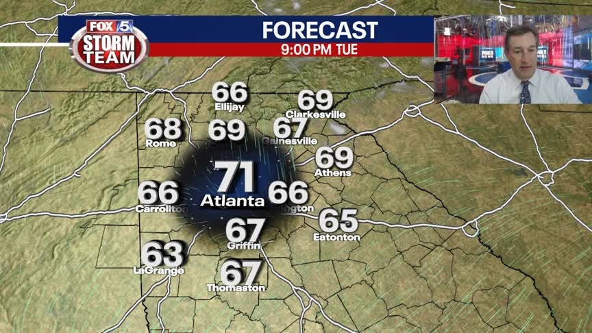 Tuesday Evening Weather Update
