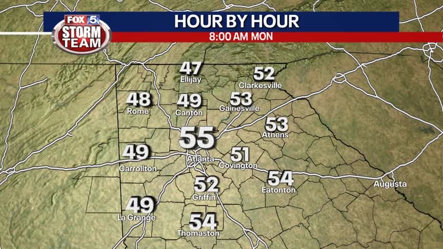 Sunday Night Forecast