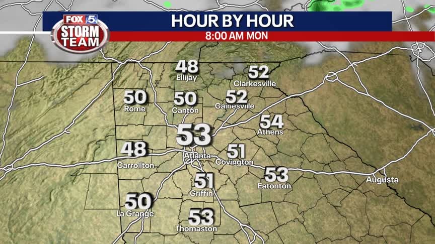 Sunday Night Forecast