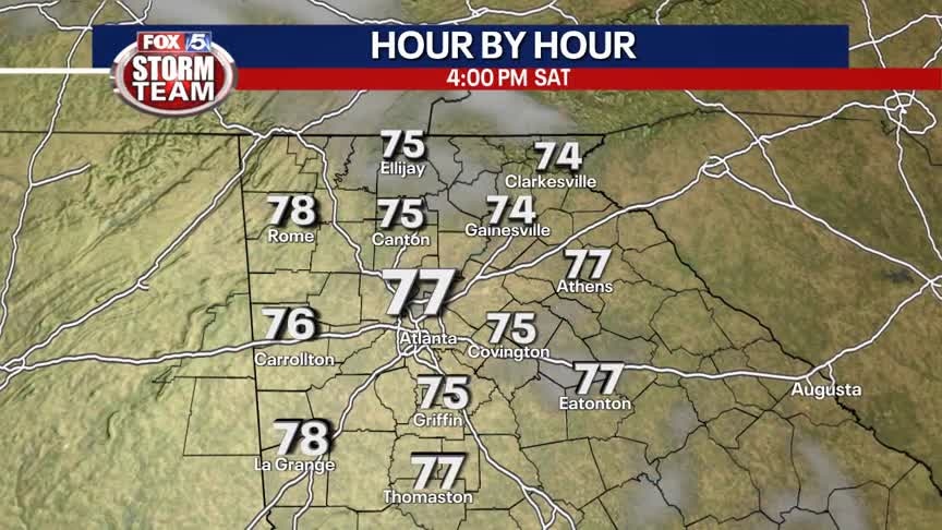 Saturday Forecast