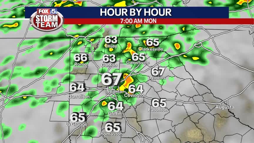Sunday Forecast