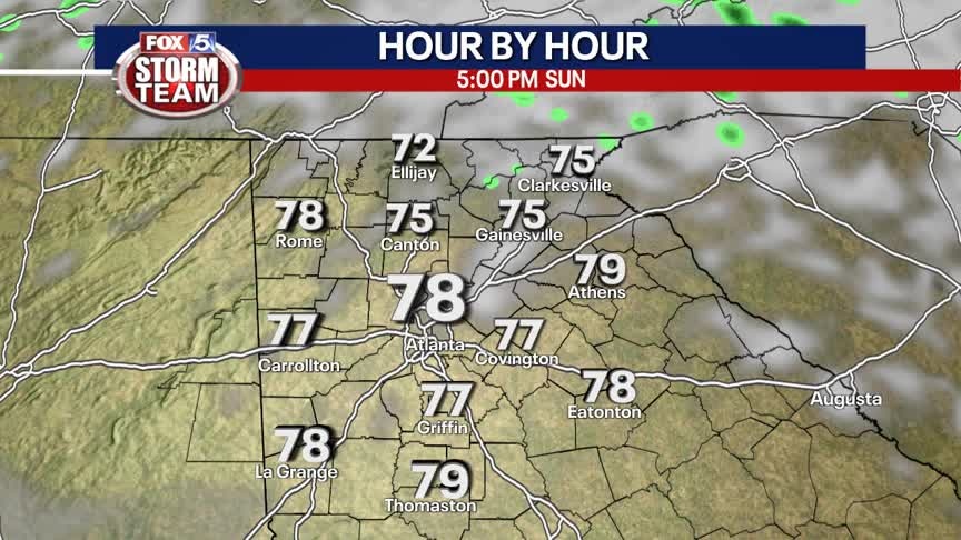 Sunday Forecast