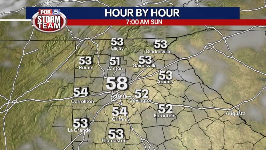 Saturday Forecast