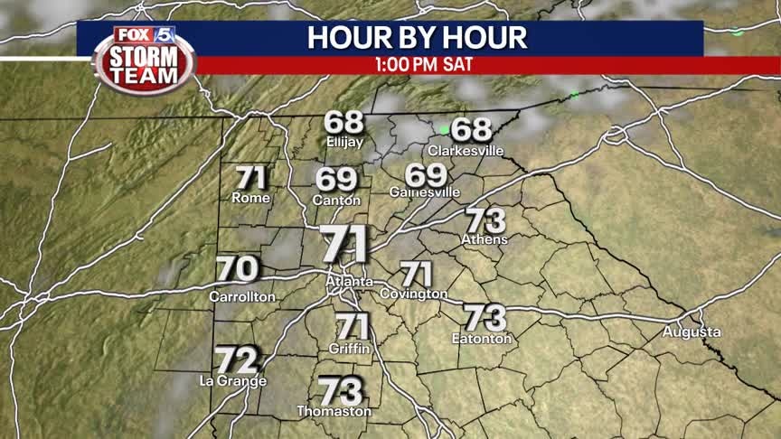 Friday Afternoon Forecast