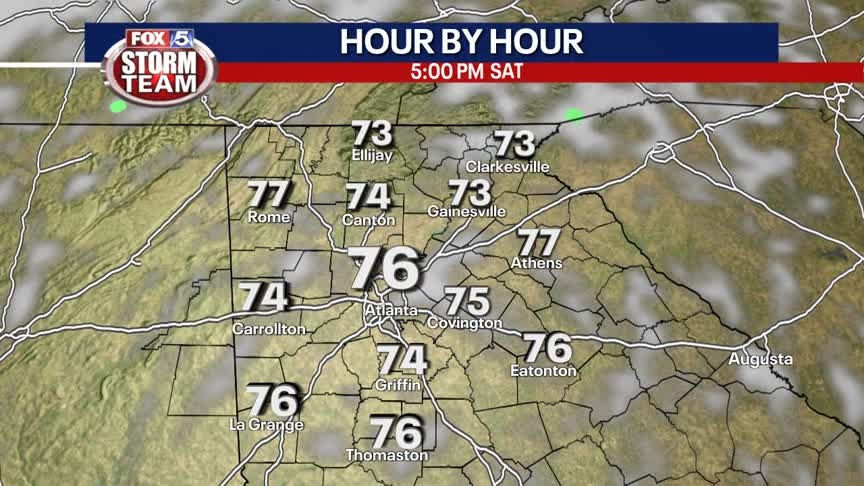 Saturday Forecast