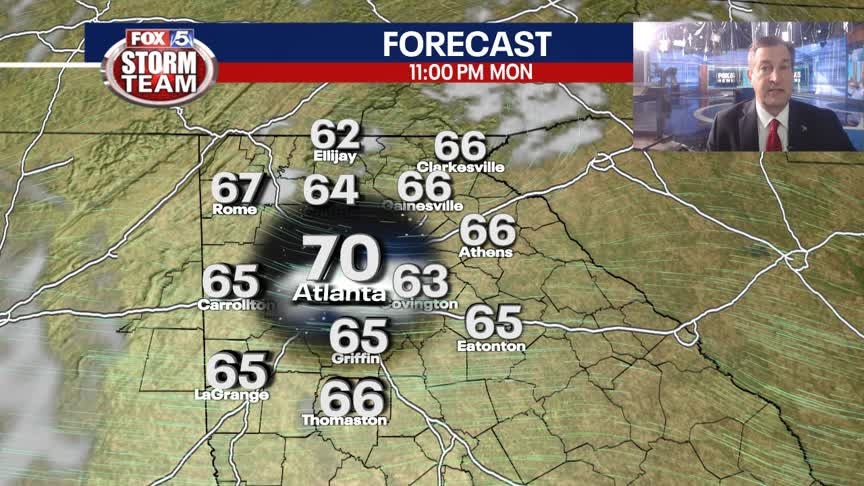 Monday Evening Weather Update