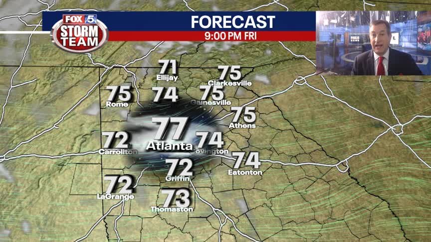 Friday Evening Weather Update