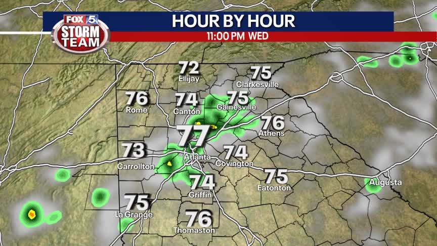 Wednesday Afternoon Forecast
