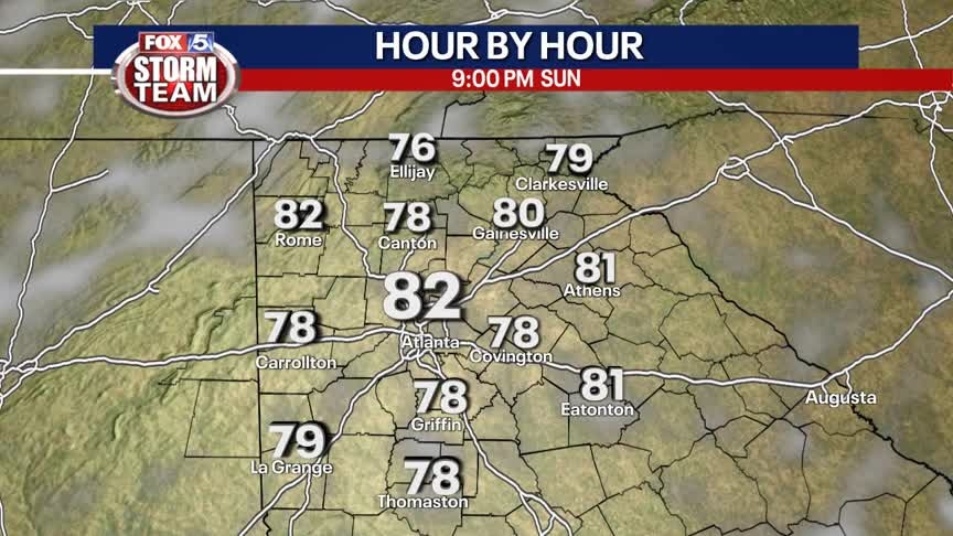 Sunday Forecast