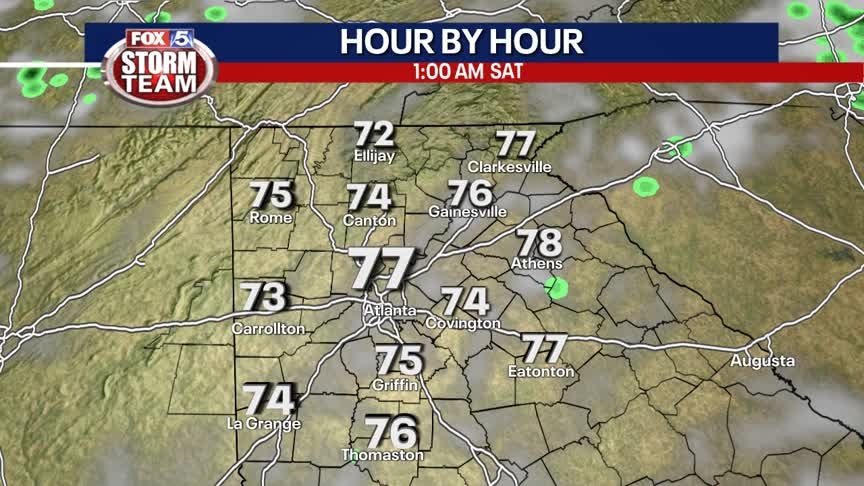 Friday Afternoon Forecast