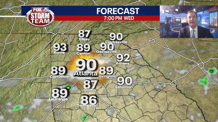 Tuesday Evening Weather Update