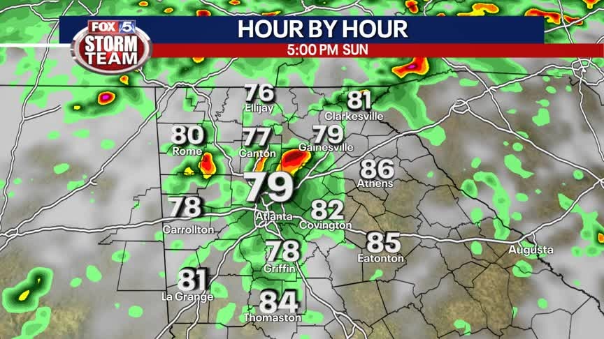 Sunday Forecast