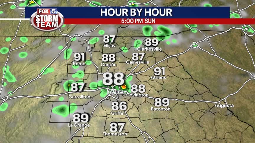 Sunday Forecast