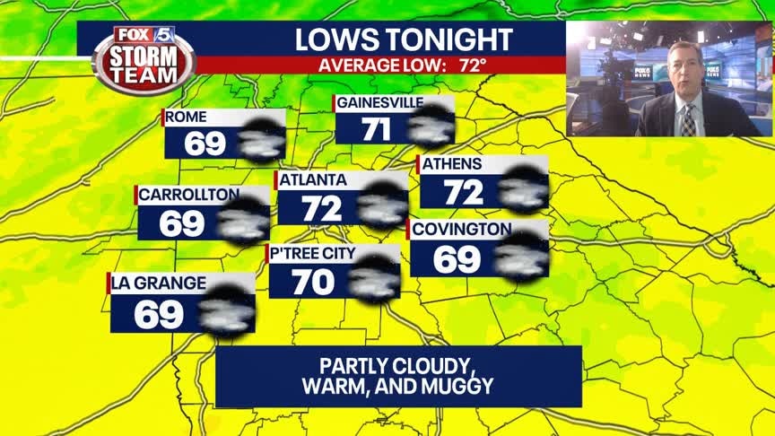 Thursday Evening Weather Update