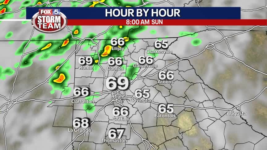 Saturday Forecast