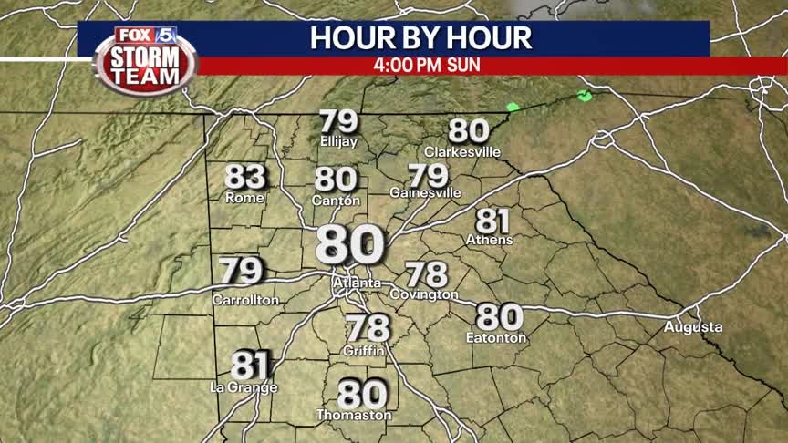 Sunday Forecast