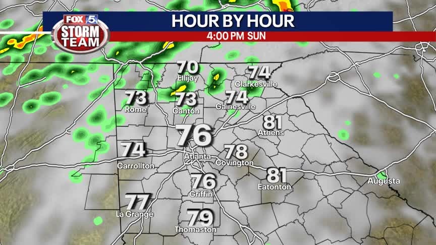 Sunday Forecast