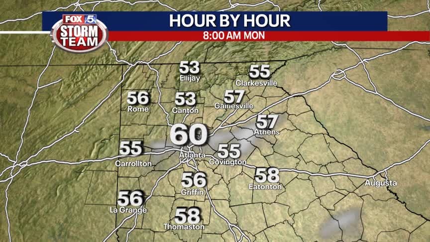 Sunday Forecast