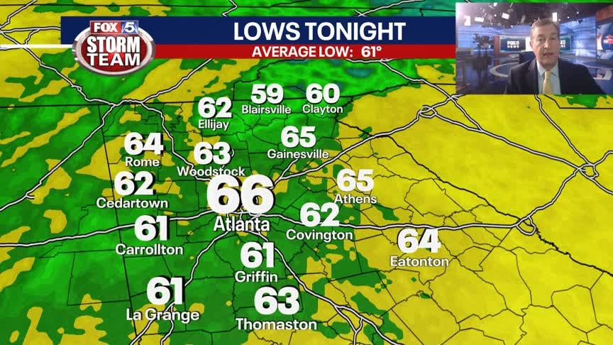 Thursday Evening Weather Update