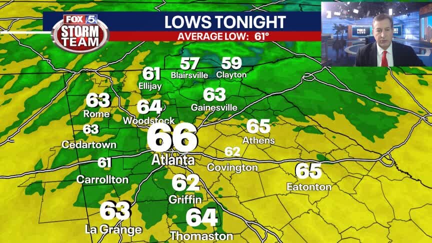 FRIDAY EVENING WEATHER UPDATE