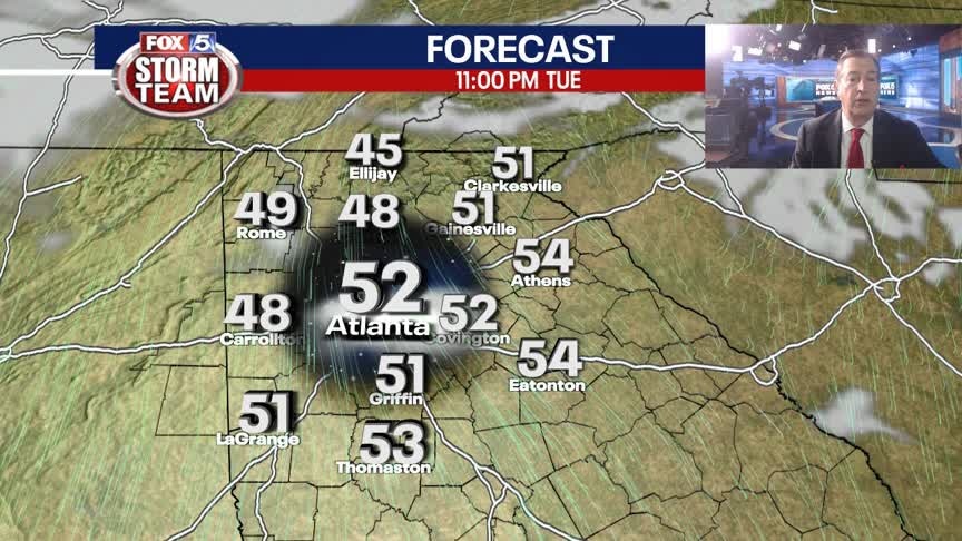 Tuesday Evening Weather Update