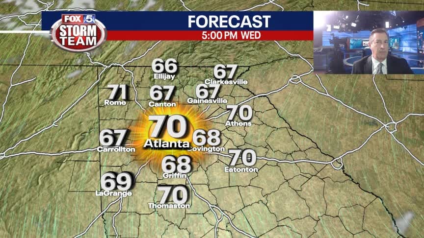 Tuesday Evening Weather Update