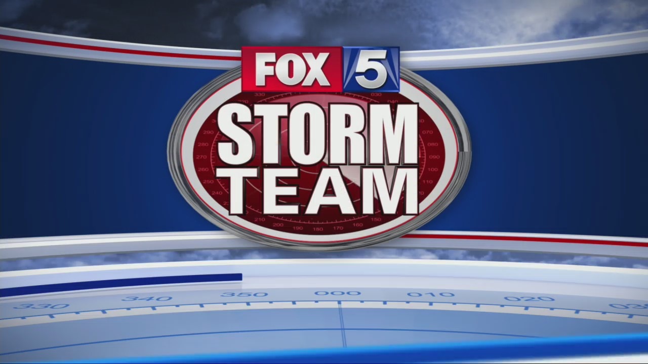 Wednesday Afternoon Forecast