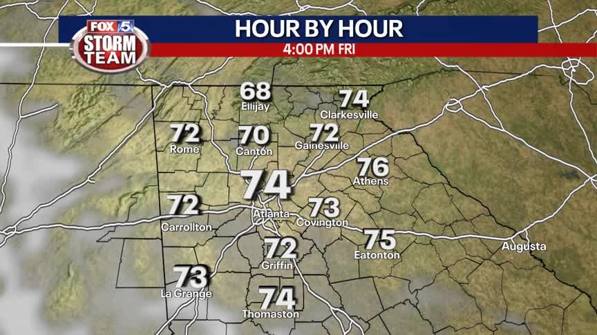 Friday Afternoon Forecast