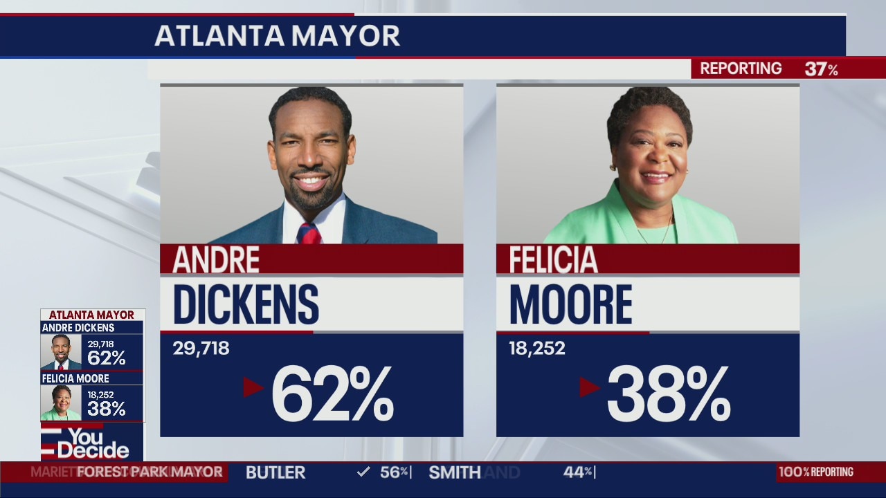 Early returns in Atlanta's mayoral runoff