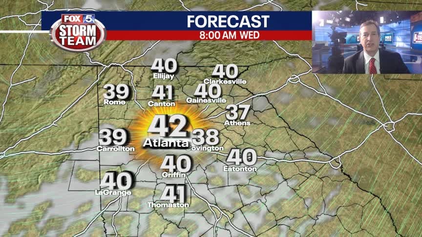 Tuesday Evening Weather Update