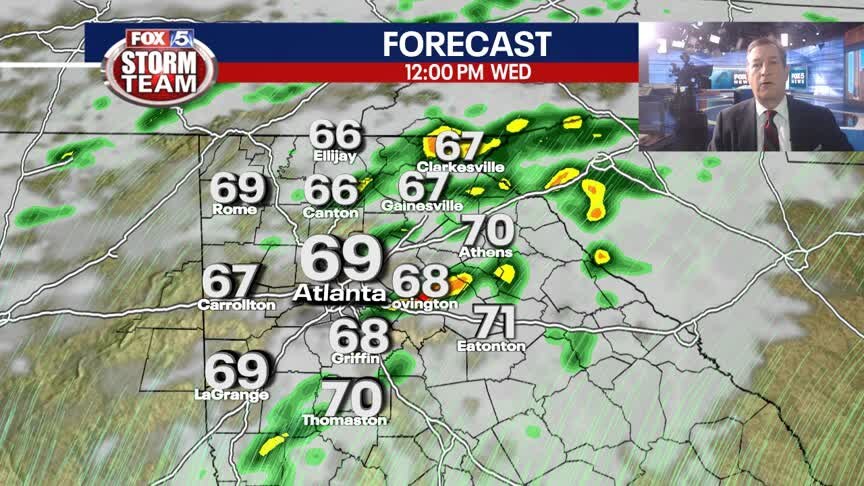 Tuesday Evening Weather Update