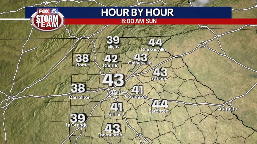 Saturday Forecast