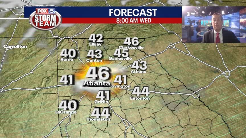 Tuesday Evening Weather Forecast
