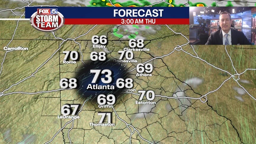 Wednesday Evening Weather Update