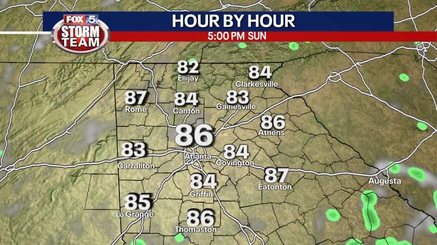 Sunday Forecast