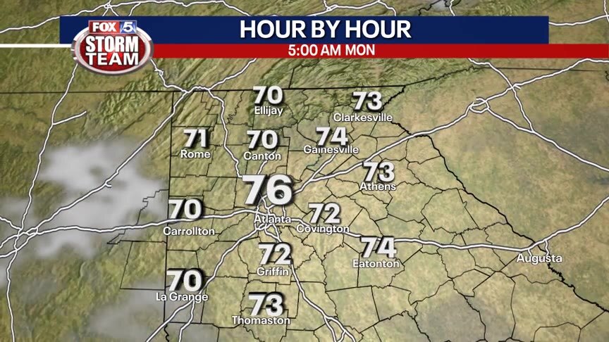 Sunday Forecast