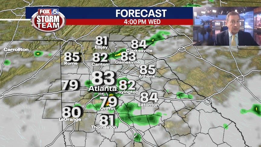 Tuesday Evening Weather Update