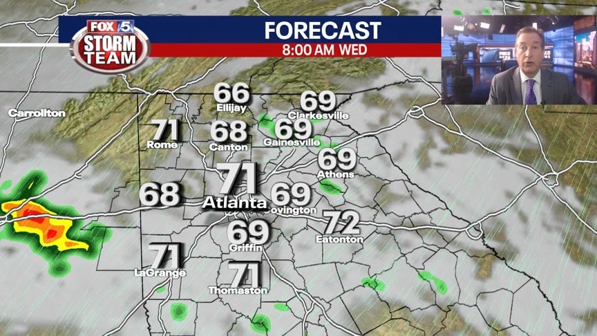 Tuesday Evening Weather Outlook