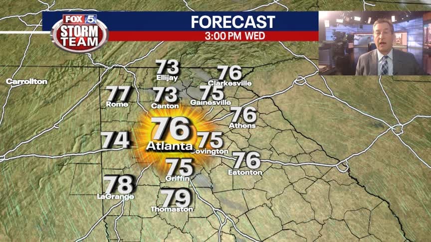 Tuesday Evening Weather Update
