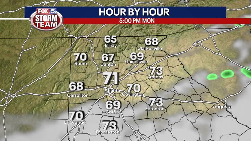 Sunday Forecast