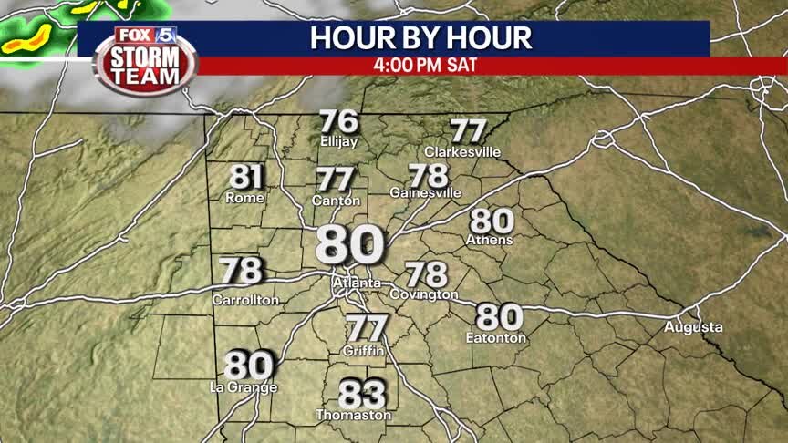 Saturday Forecast
