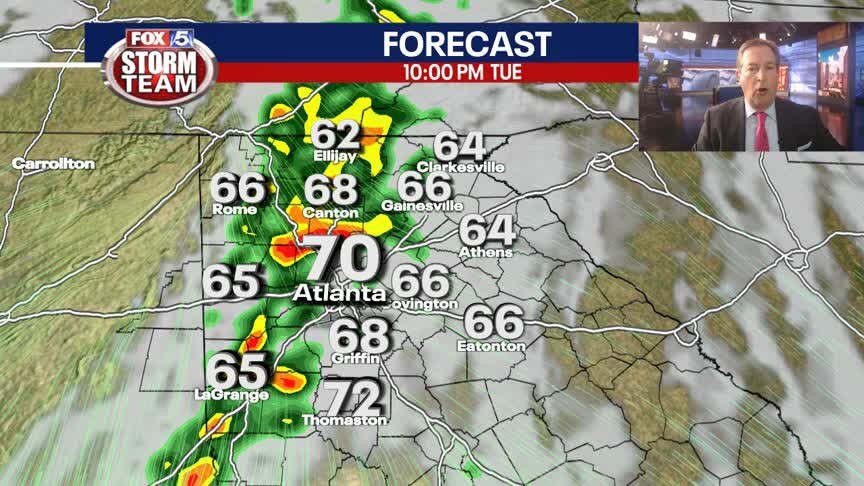 Tuesday Evening Weather Update