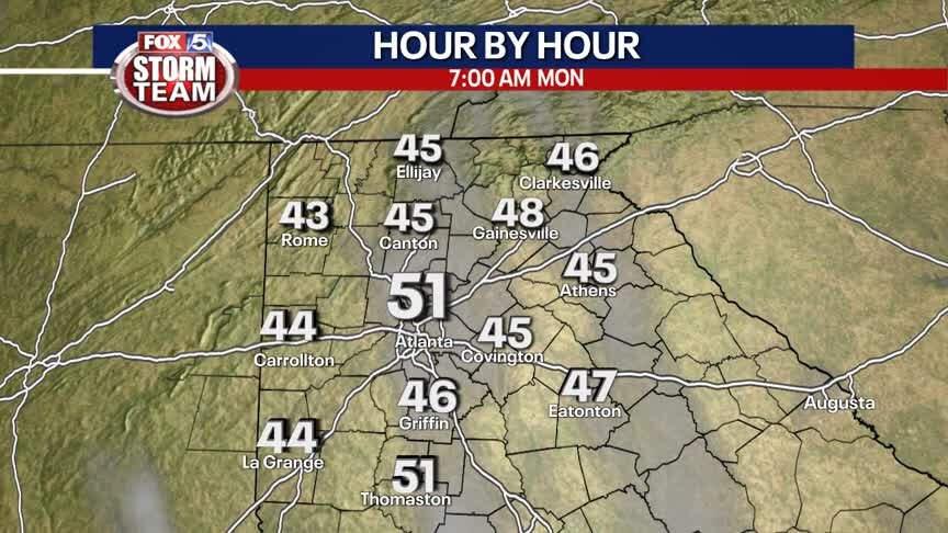 Sunday Forecast