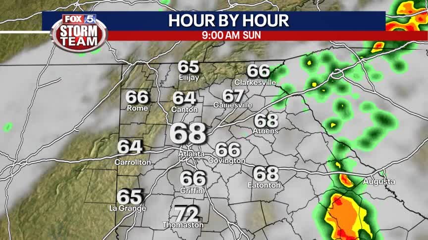 Saturday Forecast