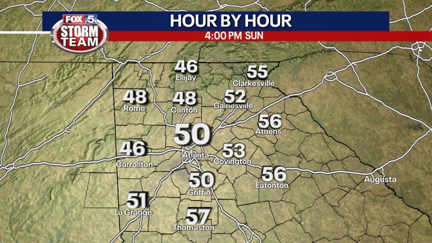 Sunday Forecast